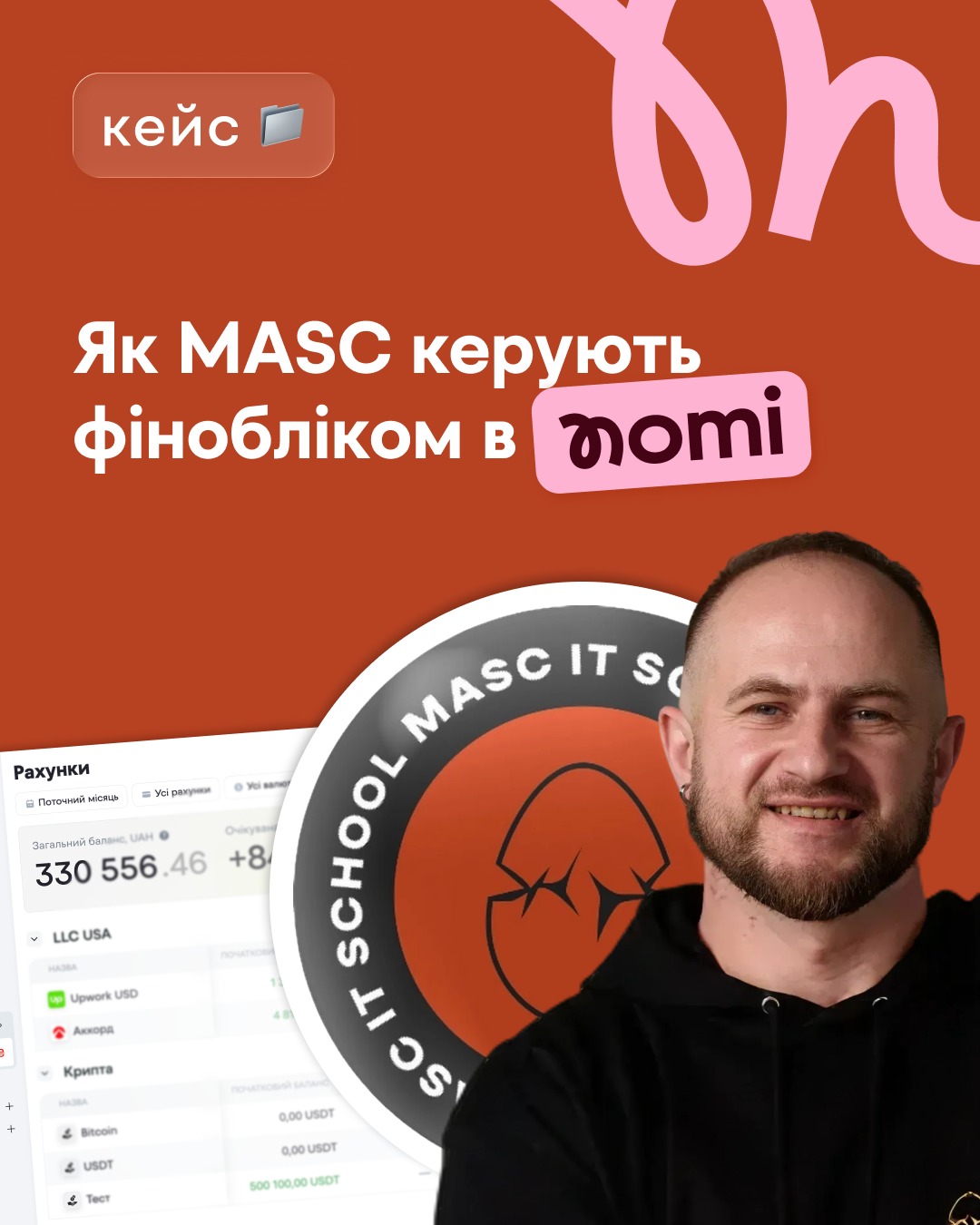 MASC