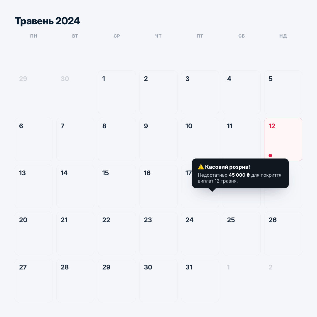 Платіжний календар на місяць у Nomi
