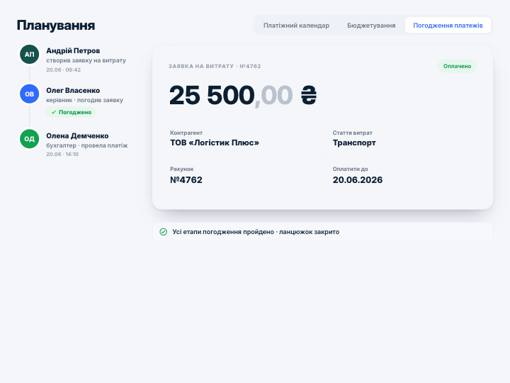Узгодження платежів у Nomi